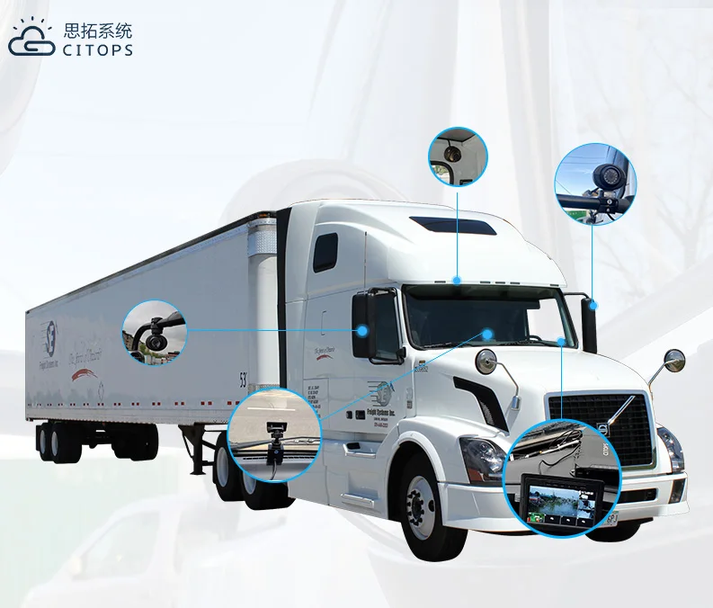 Citops شاحنة كاميرات مراقبة الفيديو 4 قناة موبايل Dvr مجلس 3g 4g نظام تحديد المواقع واي فاي 8ch Mdvr كيت #6