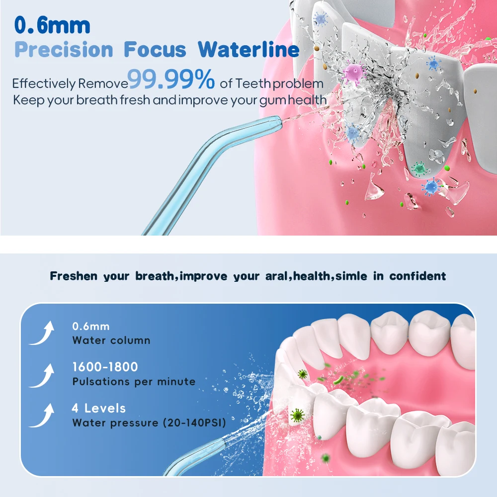 Portable Cordless Water Flosser USB Rechargeable Water Jet Floss Tooth Pick 5 Jet Tip 300ml 4 Modes Teeth Clean for Travel