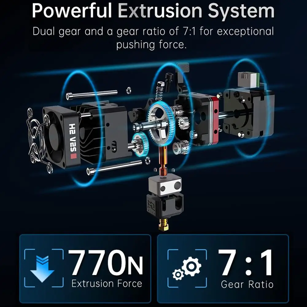 Extruder-upgradekit DIY Creality Ender CR-serie Anycubic Mega S Direct Drive Dual Gear roestvrij staal afdrukken met hoog koppel