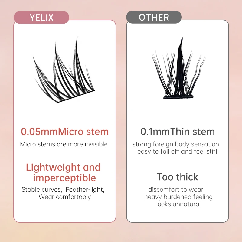 Yelix DIY Cluster Eyelash Extension Dovetail Segmented Lashes ขนตาปลอมธรรมชาติทุกวันอุปกรณ์แต่งหน้า