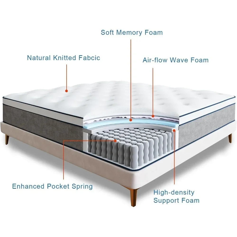 Full Mattress, Gel Memory Foam and Innerspring Hybrid Mattress in a Box, Motion Isolation, Medium Firm Mattress