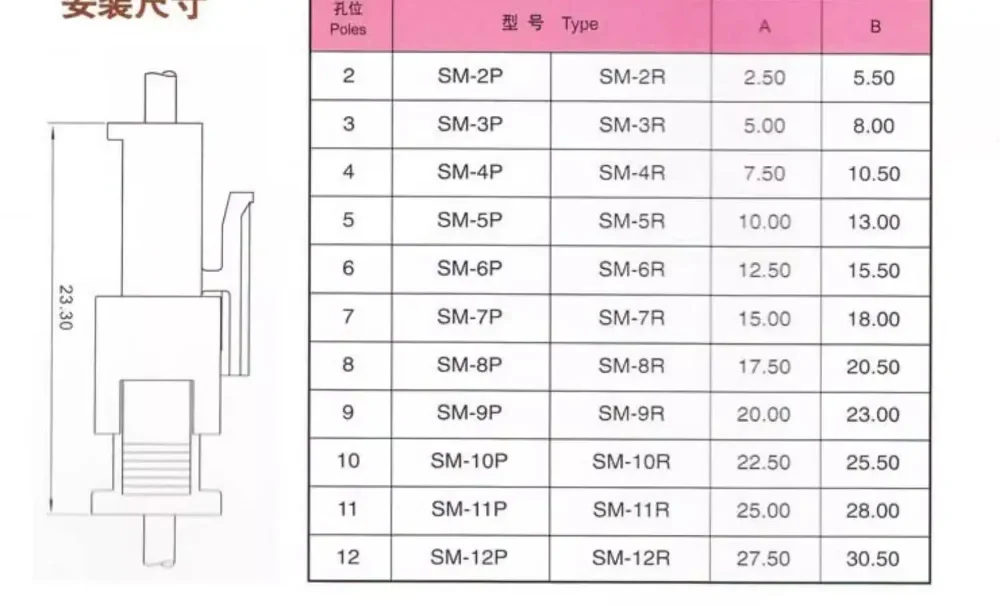 10 Stück SM Stecker-Buchse-Docking-Stecker 2,54MM Antenne 20CM 2P/3P LED-Licht Batterieanschlusskabel 22AWG – Detail 2