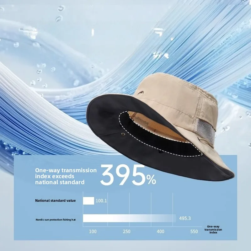 ex-hiking-mountain-fiing-cap-face-ield-uv-protection-large-brim-hat-all-round-sunscreen-cap-for-men-and-women