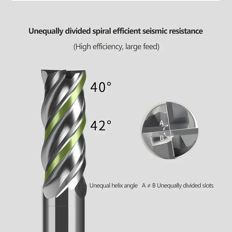 WOY HRC72 CNC Carbide End Mill High Hardness Tungsten Cutter 4Flute Metal Steel Square Router Bit 6 8 12 14 16 20Shank Machining