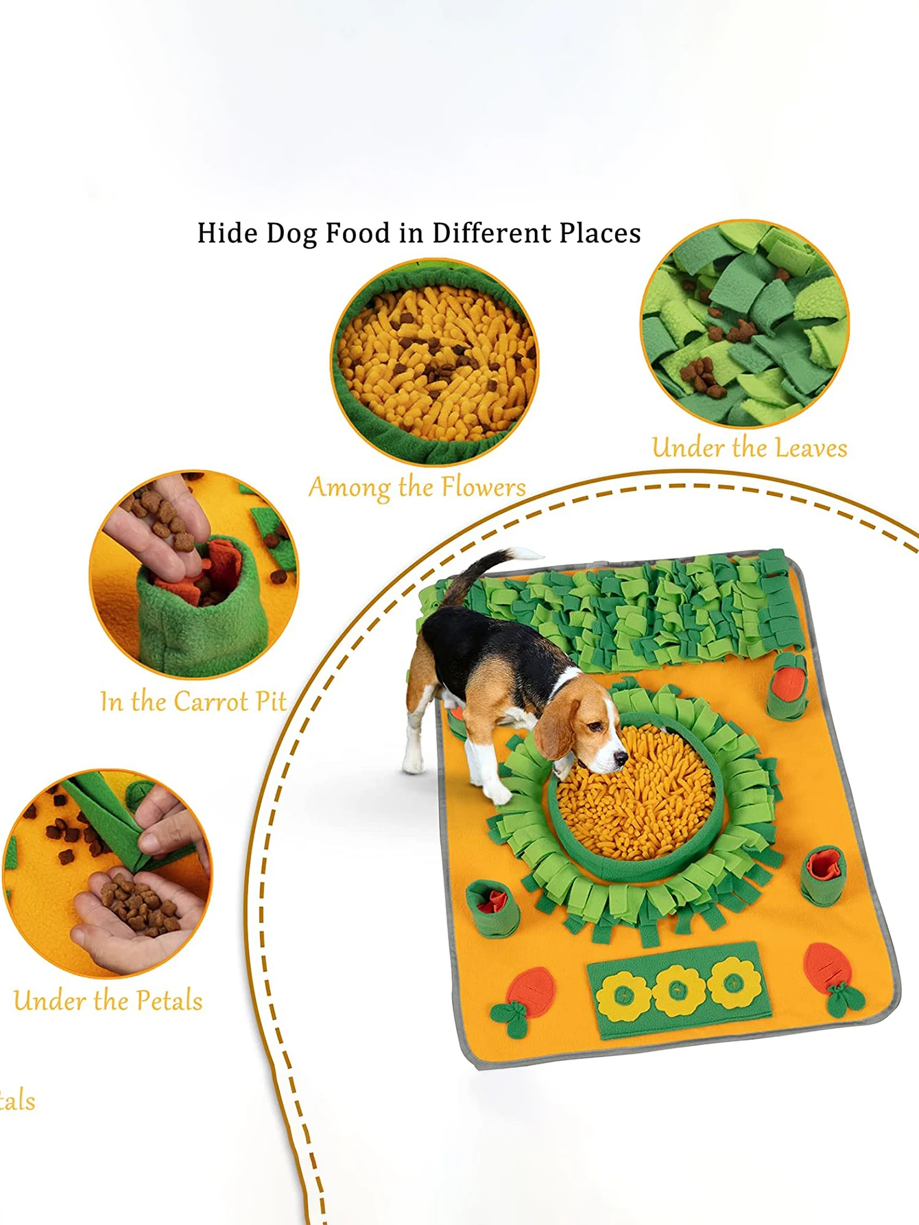 Dog Sniff Mats for Stress Relief,   Encourages Natural Foraging Skills, Keeping Dog  Interactive.