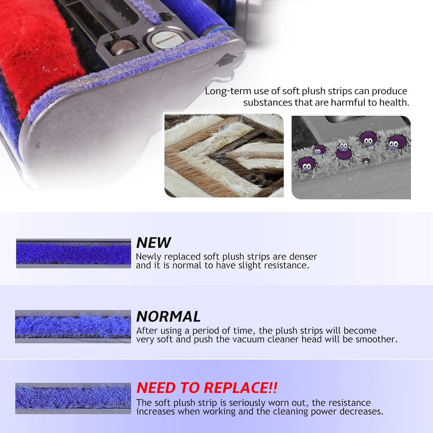 Vacuum Cleaner Soleplate Felt Strip Kit - Soft Plush Replacement for Dyson V6-V15 & DC58-DC74 Heads (4 Long + 4 Short Strips)​