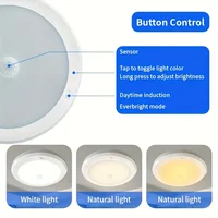 Magnetic PIR Motion Sensor LED Ceiling Light 2.5W 250lm Cool White Indoor Light For Living Room Bedroom Hallway Office Balcony 4