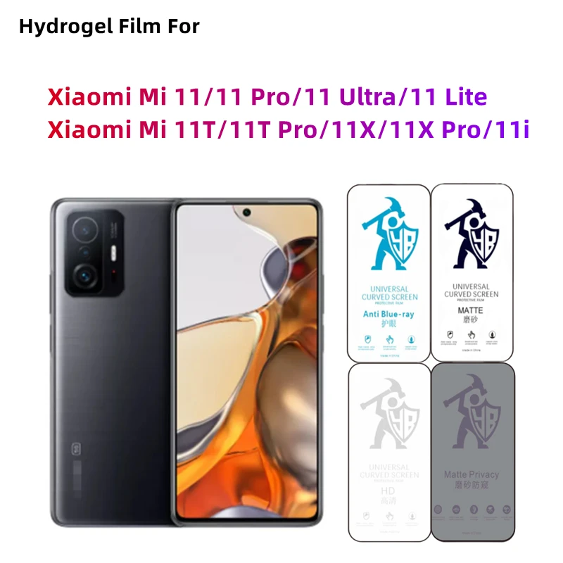 2Pcs Anti Spy/Matte…