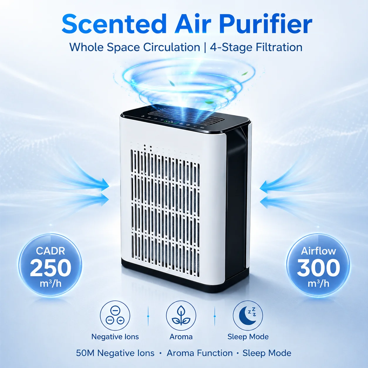 Touchscreen Control Carbon Filter Dual Layer Air Purifier Formaldehyde Removal for Home & Car Air Cleaner Home Use Household