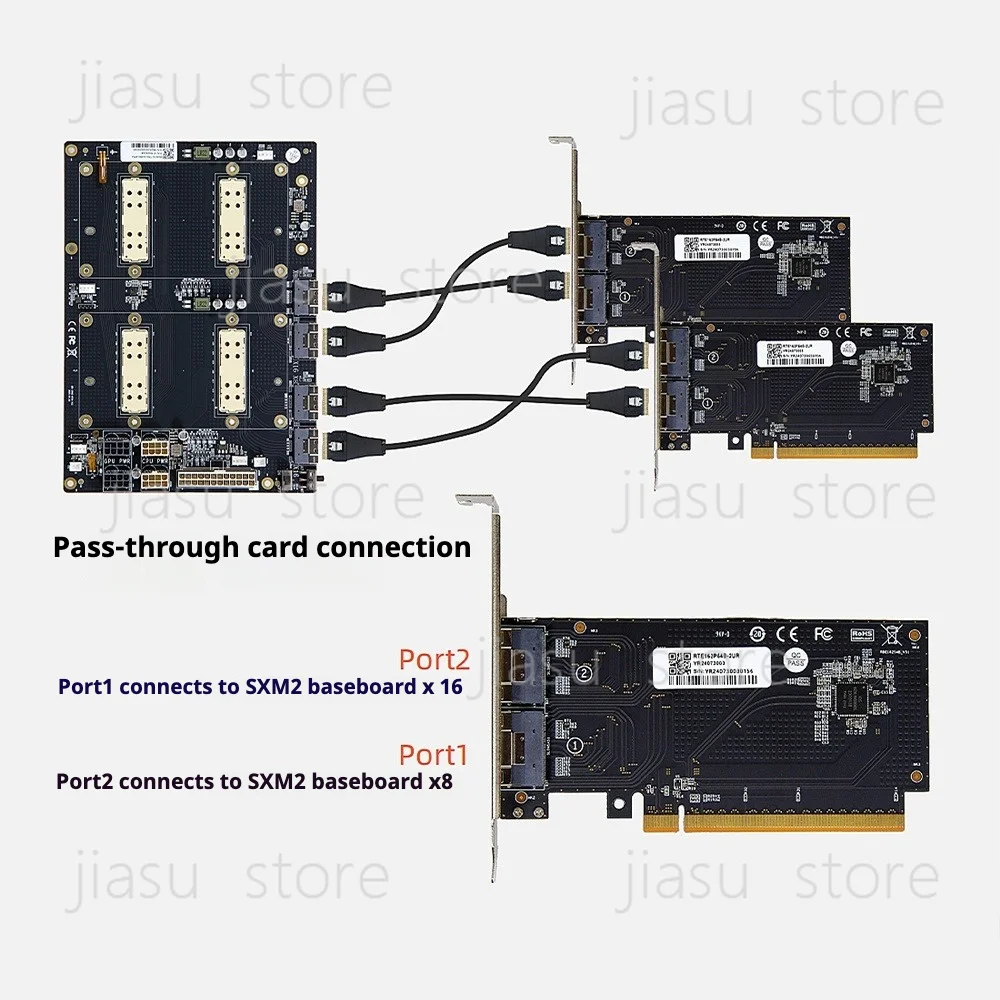 V100 Sxm2 Graphics Card 300g Integrated Nvlink Lite Dual Card Sxm2 Adapter Board Plx8749
