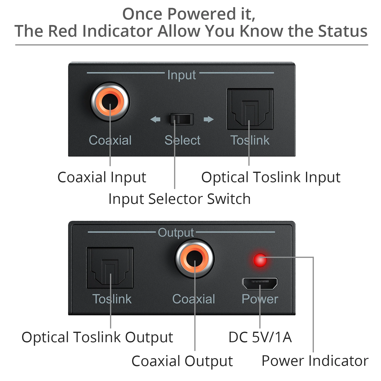 PROZOR Digital Audio Converter Optical Toslink to Coaxial and Coaxial to Optical SPDIF Toslink Bi-Directional Swtich Splitter