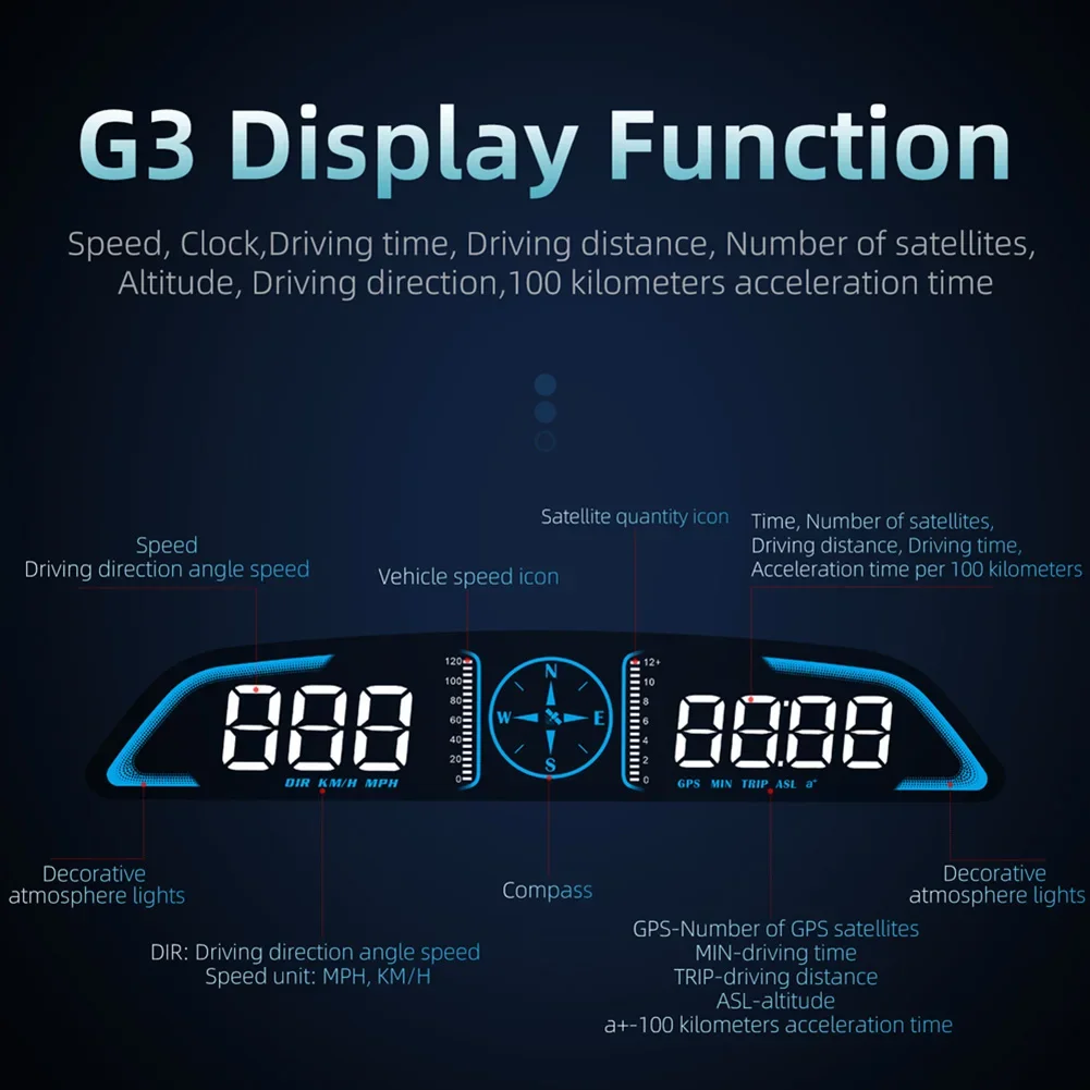 

G2 G3 Car HUD GPS Auto Digital Speedometer Head Up Display Smart Alarm Reminder Meter Car Electronics Accessories For All Cars