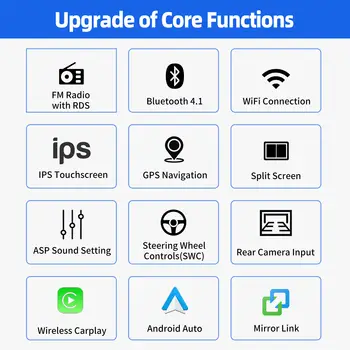 ESSGOO 10.1吋安卓14 Carplay車載GPS收音機立體聲雙DIN主機,附FM收音機、方向盤控制、藍牙、4GB+64GB儲存、IPS分割畫面觸控與WiFi功能 6 最佳銷售 安卓4GB內存雙DIN車用主機 - №2