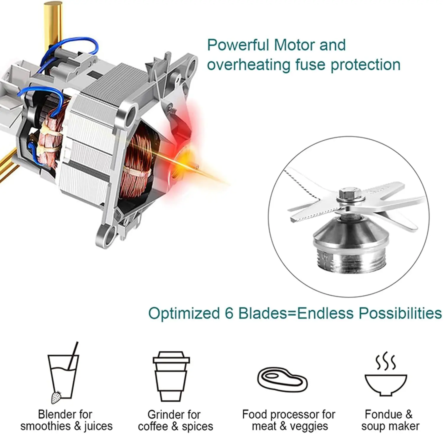 خلاط احترافي على سطح الطاولة للاستخدام المنزلي والتجاري، خلاط عصير عالي السرعة 2200 وات للمخفوقات والعصائر مع 70O