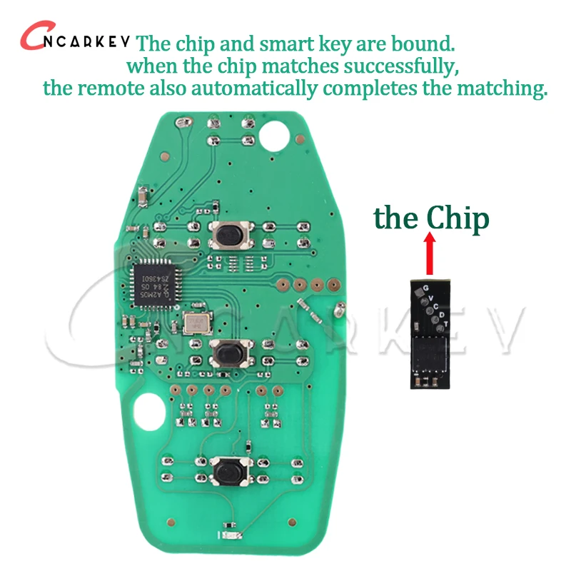 fit Jeep Wrangler Rubicon Gladiator JK JL 2018 433MHz 4A Flip Remote Key SIP22 Uncut Car Fob Battery 2/3/4 Buttons OHT1130261