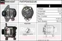 Store code: RAA14347 for 1,6/1.8d/1.6 EXPERT PARTNER x XSARA SCUDO P306 EXPERT PARTNER/1.8d/1.8d/1.8d/1.8d/1.9