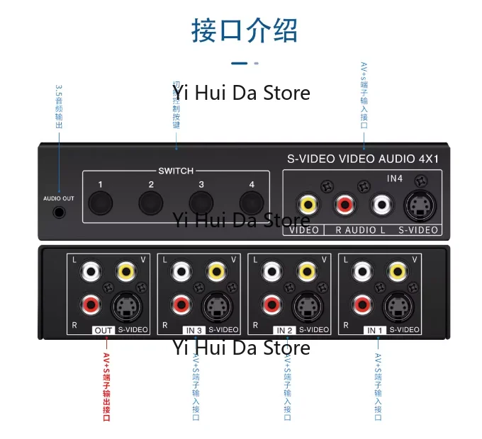S-Video Switcher S-VIDEO Splitter 4 Input 1 Output AV 4 in 1 Out with 3.5mm Audio VSSW41