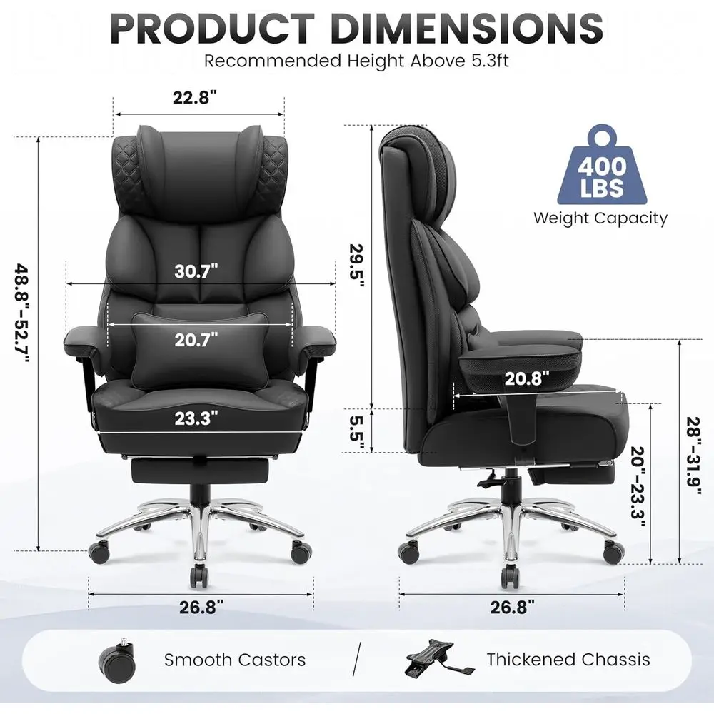 description