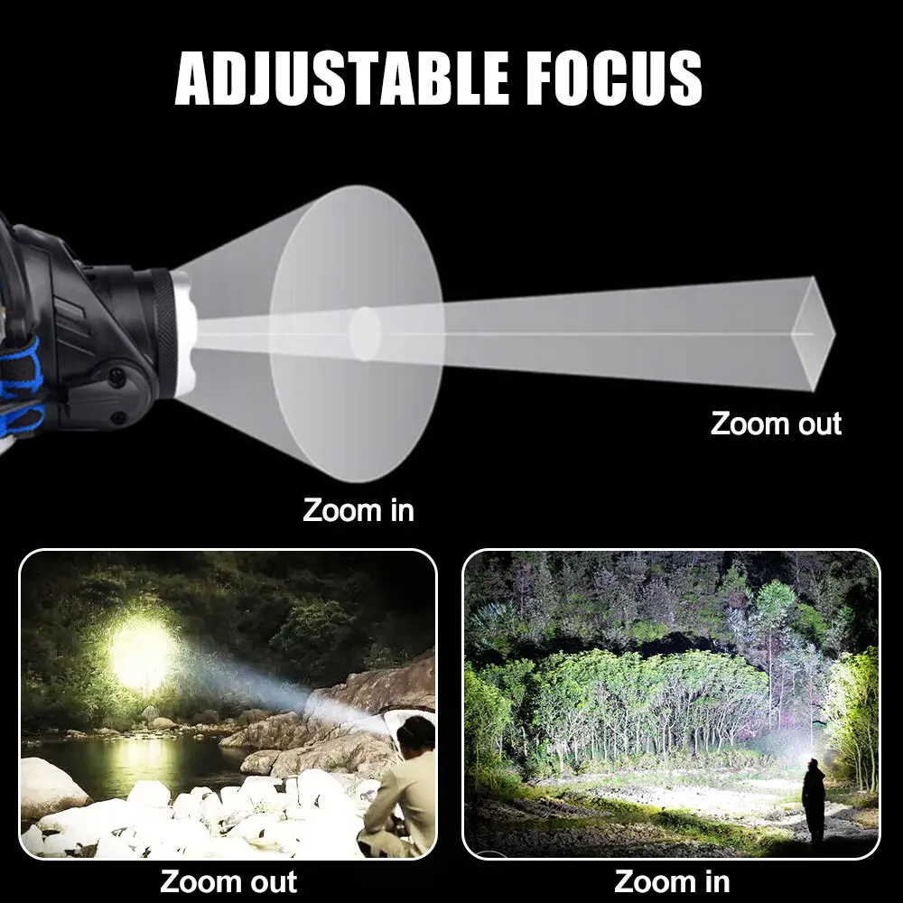 كشافات LED قوية قابلة لإعادة الشحن تلسكوبي زوومابلي المصباح في الهواء الطلق مقاوم للماء مصباح رأس العمل شعلة رأس عالية التجويف