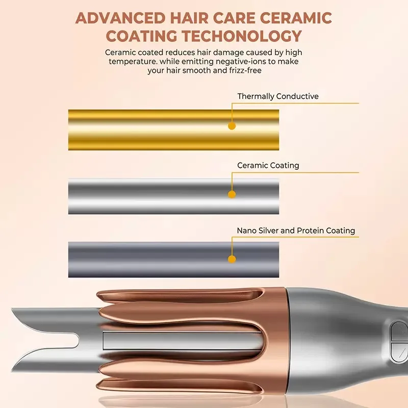 التلقائي مكواة تجعيد الأيونات السالبة مكواة تجعيد 25 مللي متر موجة المياه نمط تصفيف الشعر أداة كسول تصفيف الشعر عصا تجعيد الشعر #3