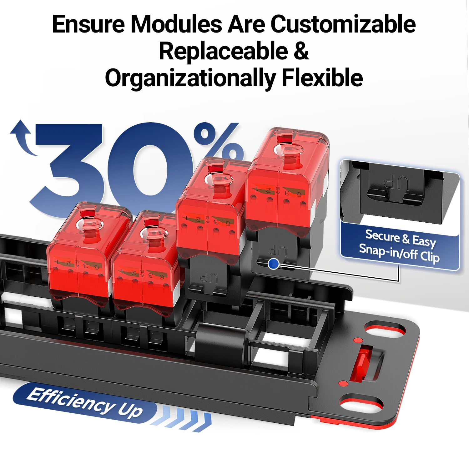 AMPCOM-Prise trapézoïdale UTP RJ45 sans outil, panneau de brassage entièrement chargé, barre arrière, montage en rack, CAT6, CATSnapUTP, 24 ports