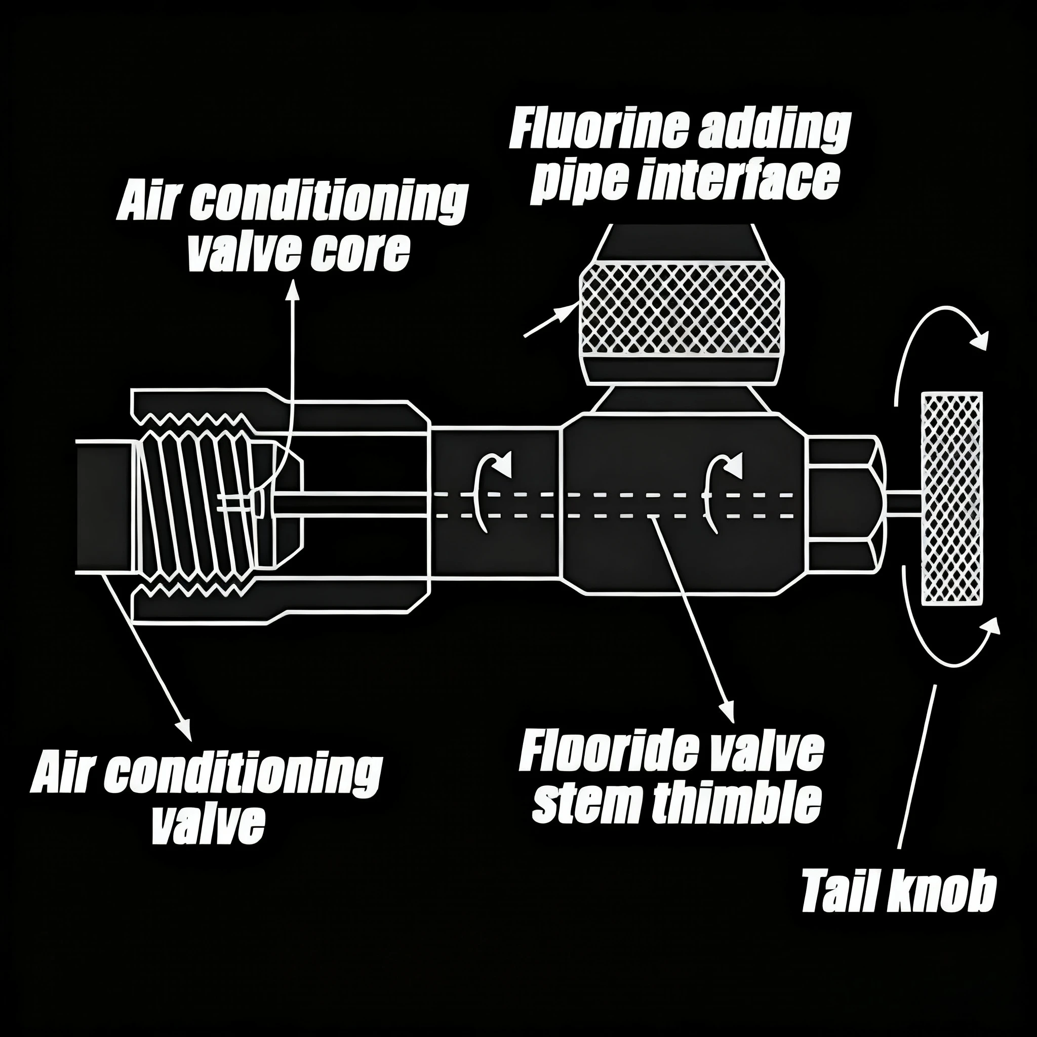 Liquid Safety Valve R410A R22 Air Conditioning Refrigerant Valve Tools 1/4 