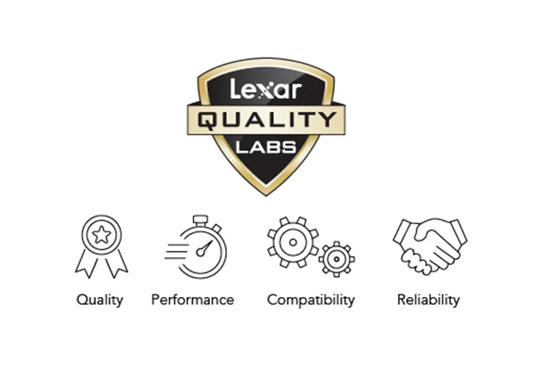 Lexar Professional SD-Karte 1667x 64GB 128GB 256GB SDXC UHS-II V60 Klasse 10 Speicherkarte bis zu 250MB/s 4K SD-Karte für DSLR-Kamera – Detail 5