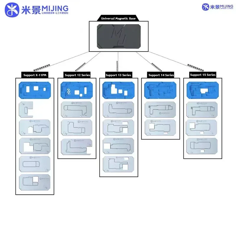 

MiJing Z20 Pro магнитный держатель трафарета для iPhone X-15 PRO MAX материнская плата средний слой реболлинговая паяльная платформа инструменты