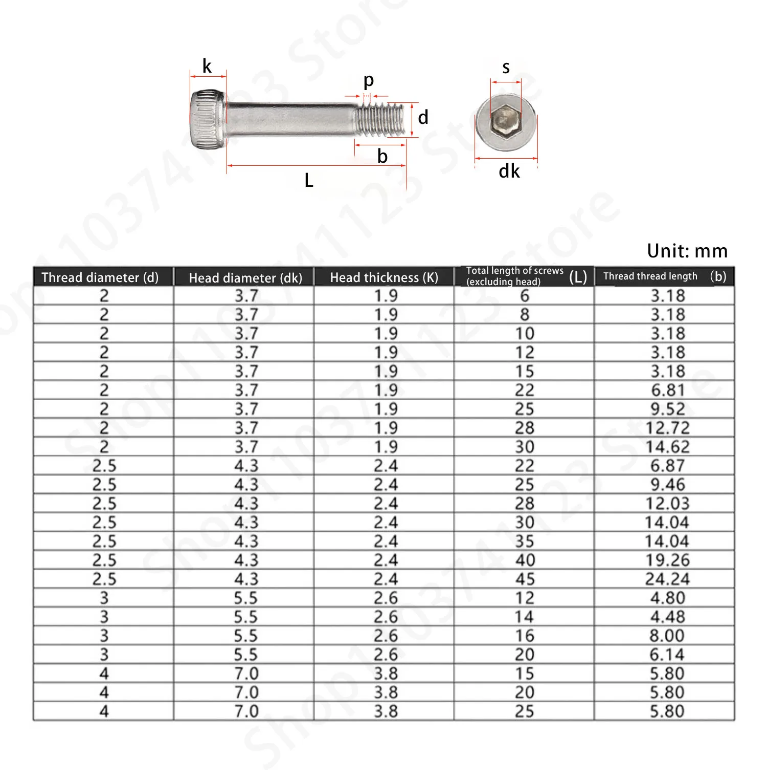 Nickel Plated/Black 12.9Grade M2-M4   Bushing Screw Black Alloy Steel Smooth Rod Plug Aviation Model Shaft Sleeve Hexagonal Bolt