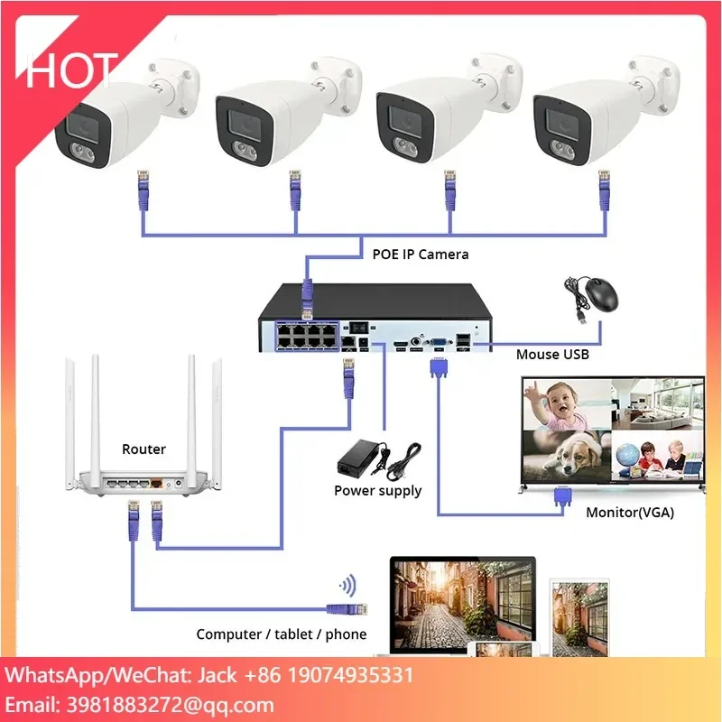 

Комплект системы видеонаблюдения 5 МП PoE: 4-канальный сетевой видеорегистратор и 4 IP-камеры типа «пуля», интеллектуальный видеорегистратор с голосовой сигнализацией