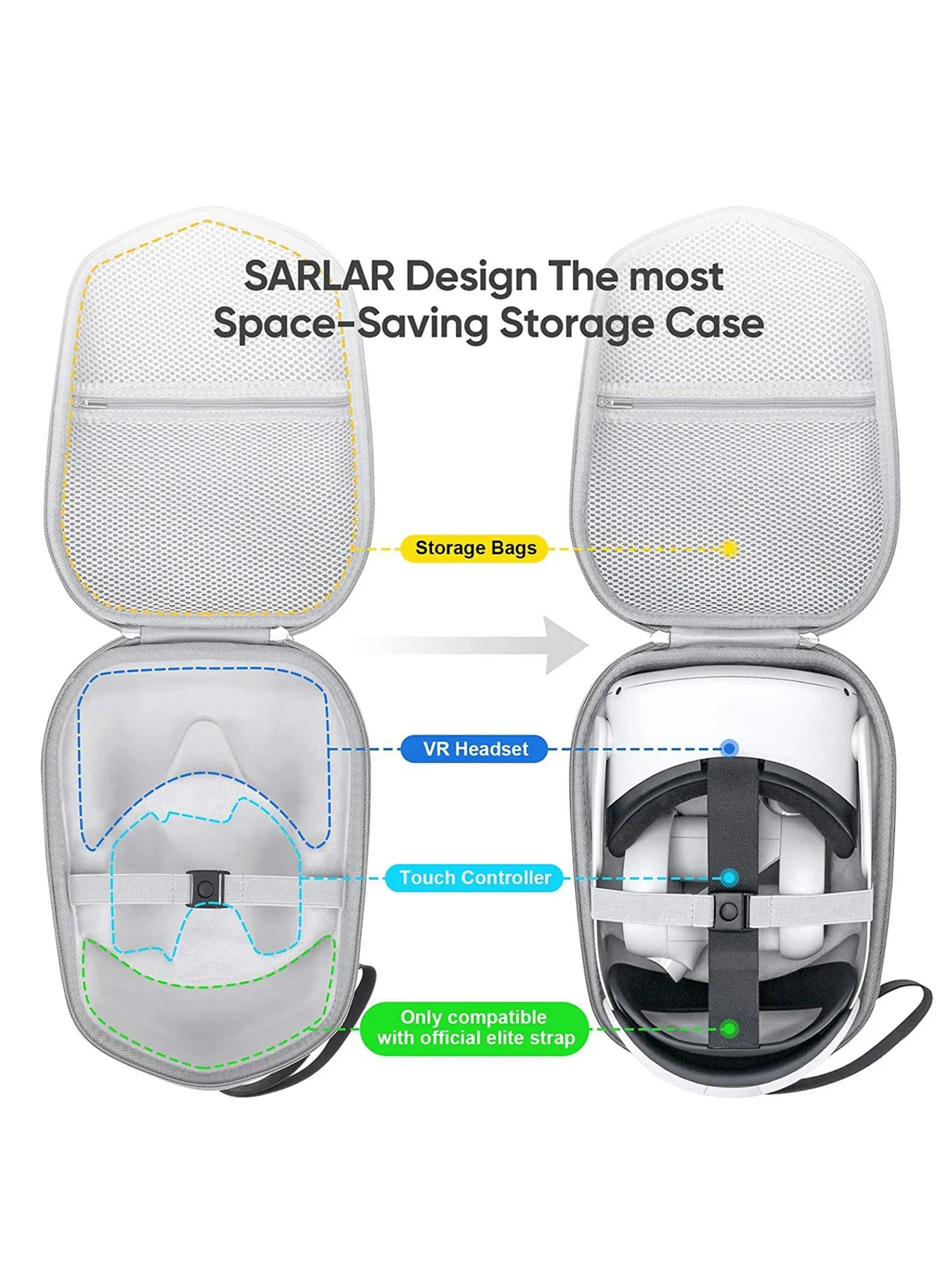 Large-capacity hard shell storage case for travel bags, Oculus Quest 2 VR headset, touch controller, and VR headset accessories