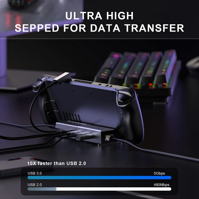 อุปกรณ์เสริมสำหรับดาดฟ้าไอน้ำ6ใน1ที่รองรับ4K @ 60Hz อีเธอร์เน็ตกิกะบิตพอร์ต USB 3พอร์ต3.0และพอร์ต PD USB-C พอร์ต