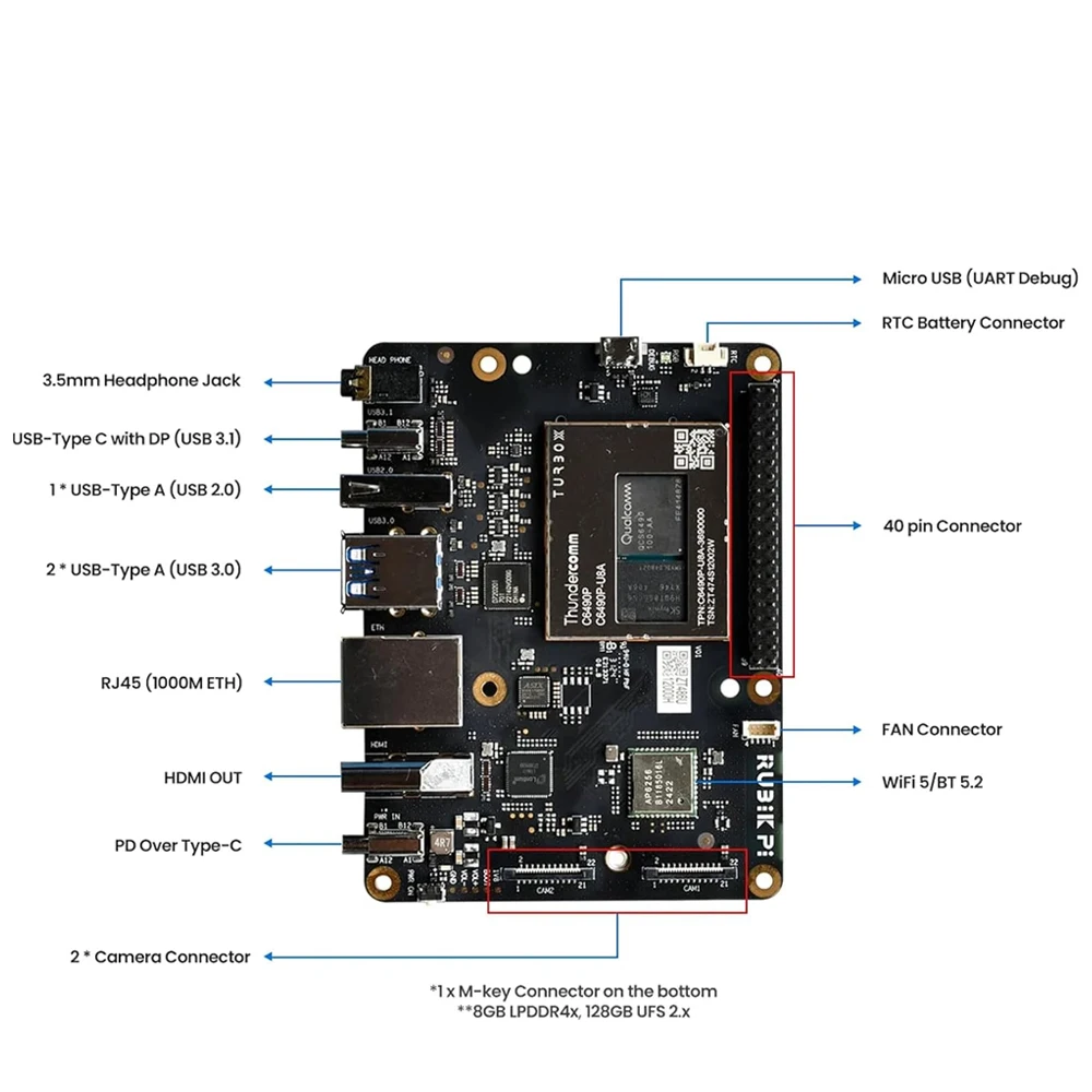 لوحة تطوير RUBIK Pi 3 مع عملية Qualcomm Dragonwing QCS6490 6nm من الدرجة الصناعية مفتوحة المصدر Android 13 Linux/Ubuntu