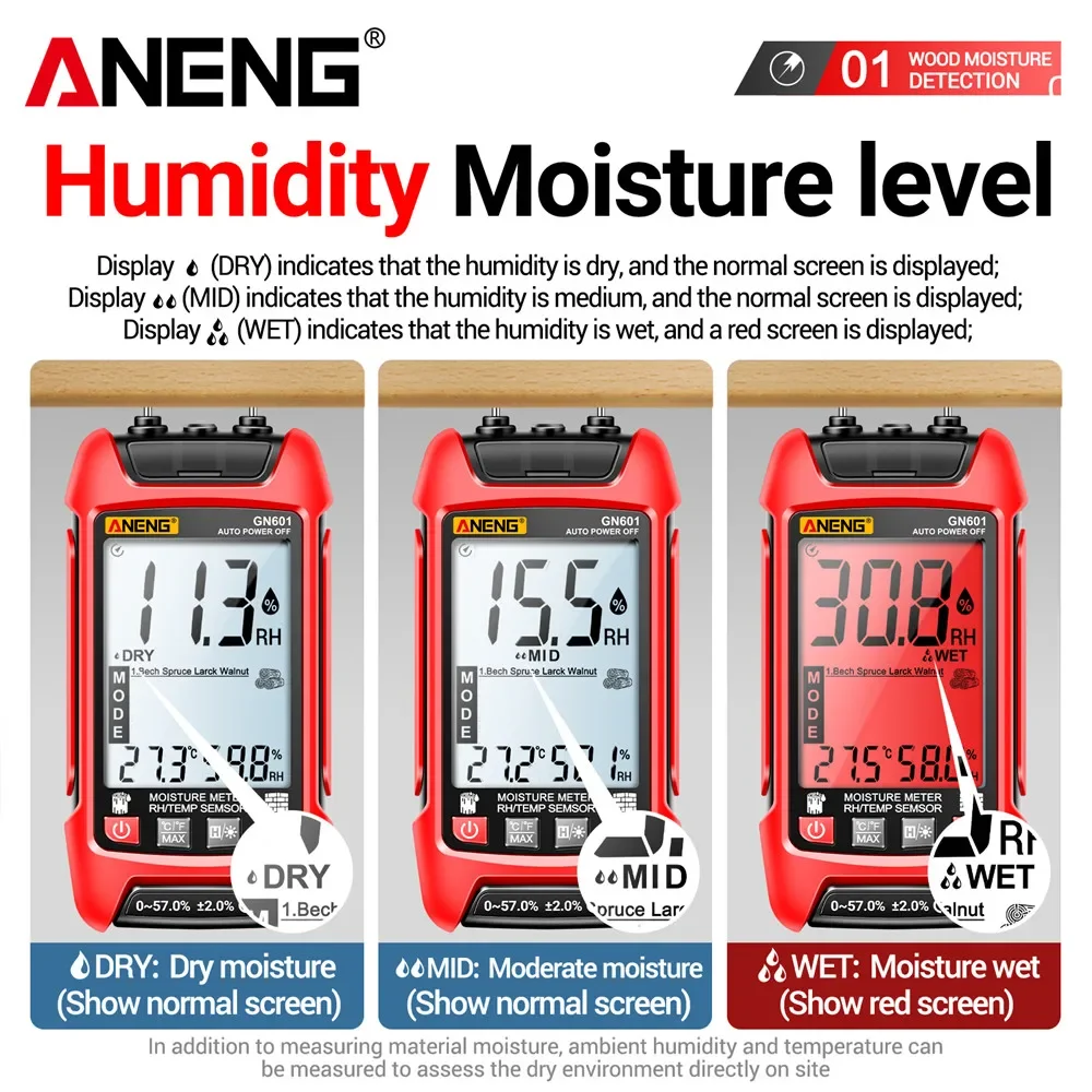 ANENG GN601 Probe Wood Moisture Detector 0~99.9% Timber Hygrometer 20.5% RH Display Digital Backlight Temperature Humidity Meter