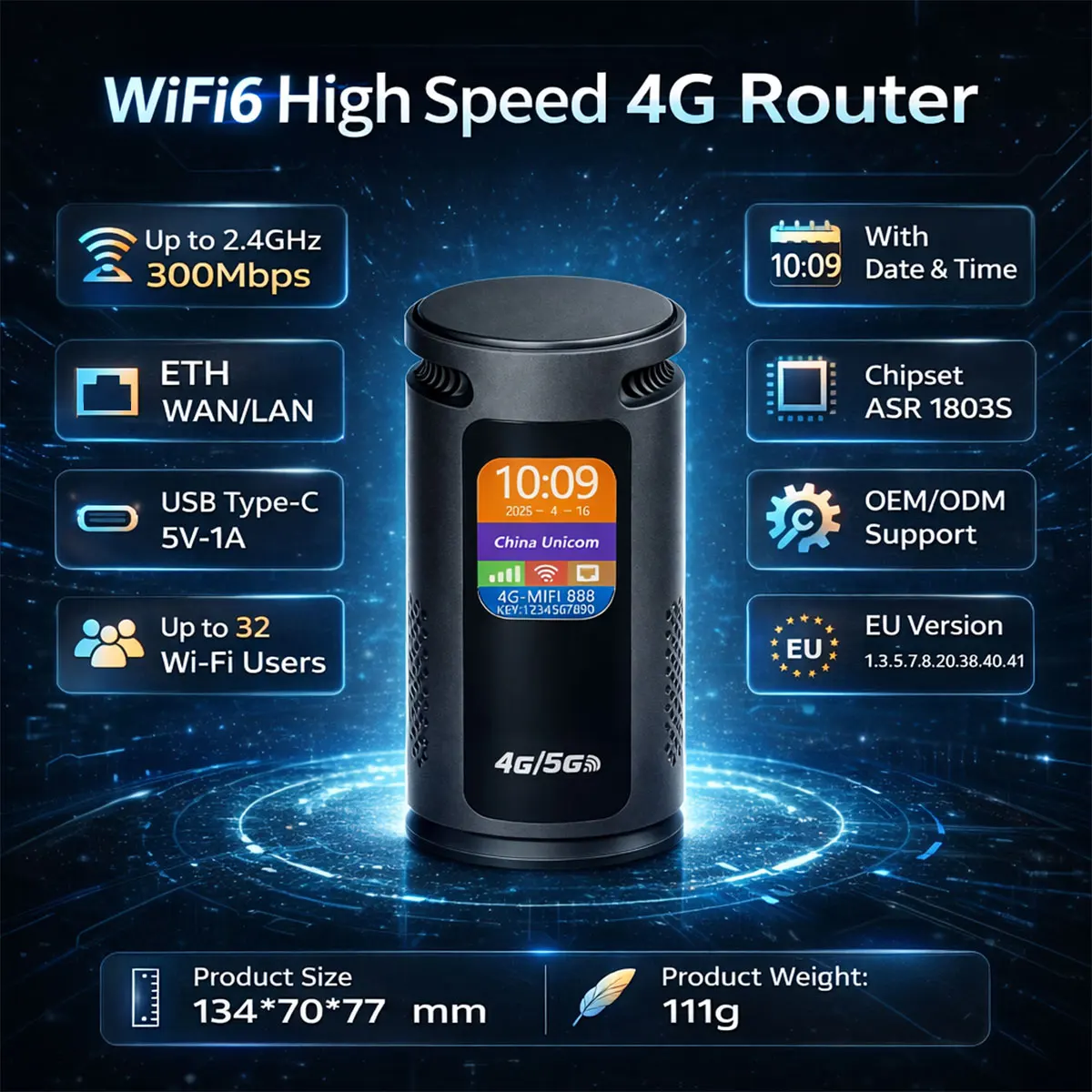 DNXT Routeur Wi-fi 4g Sim Router Enrutador Wifi 6 4g Mini Wifi Cpe Router Wifi6 WAN/LAN LCD 300Mbps USB Type-C for Office Use