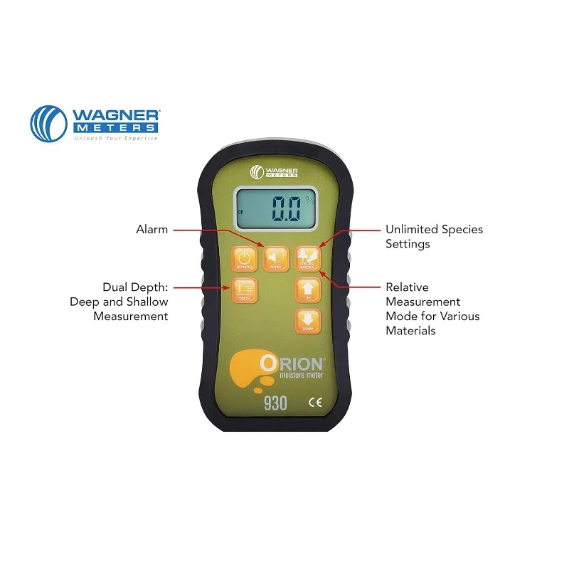 Kerstmis. Vochtmeter van Wagner Meters I Nauwkeurige, niet-beschadelijke, dubbele diepte houtvochtmeting, kalibratie ter plaatse