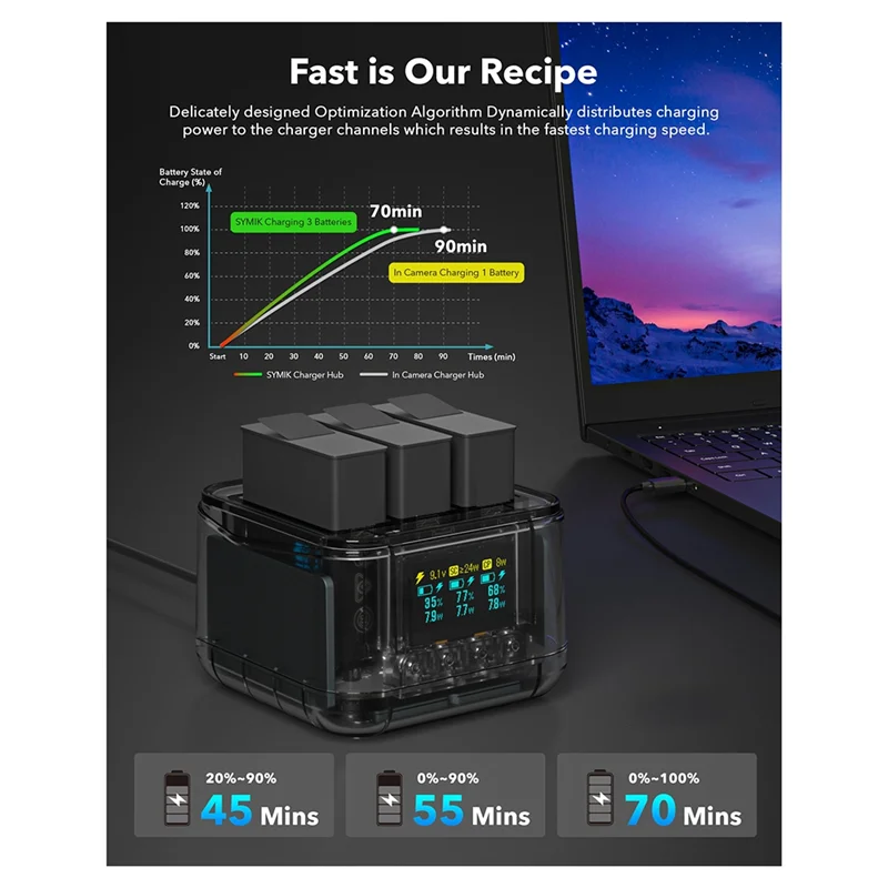 

Зарядное устройство для Gopro Hero 13, 1900 мАч, концентратор для быстрой зарядки с дисплеем, аксессуары для Go Pro Hero 13