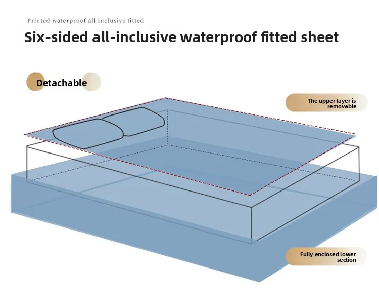 Wasserdichter Matratzenbezug mit Reißverschluss Sechsseitig Vollständig Umschließender Tatami-Matratzenbezug Antibakterieller Spannbettlaken für Queen- und King-Betten – Detail 12