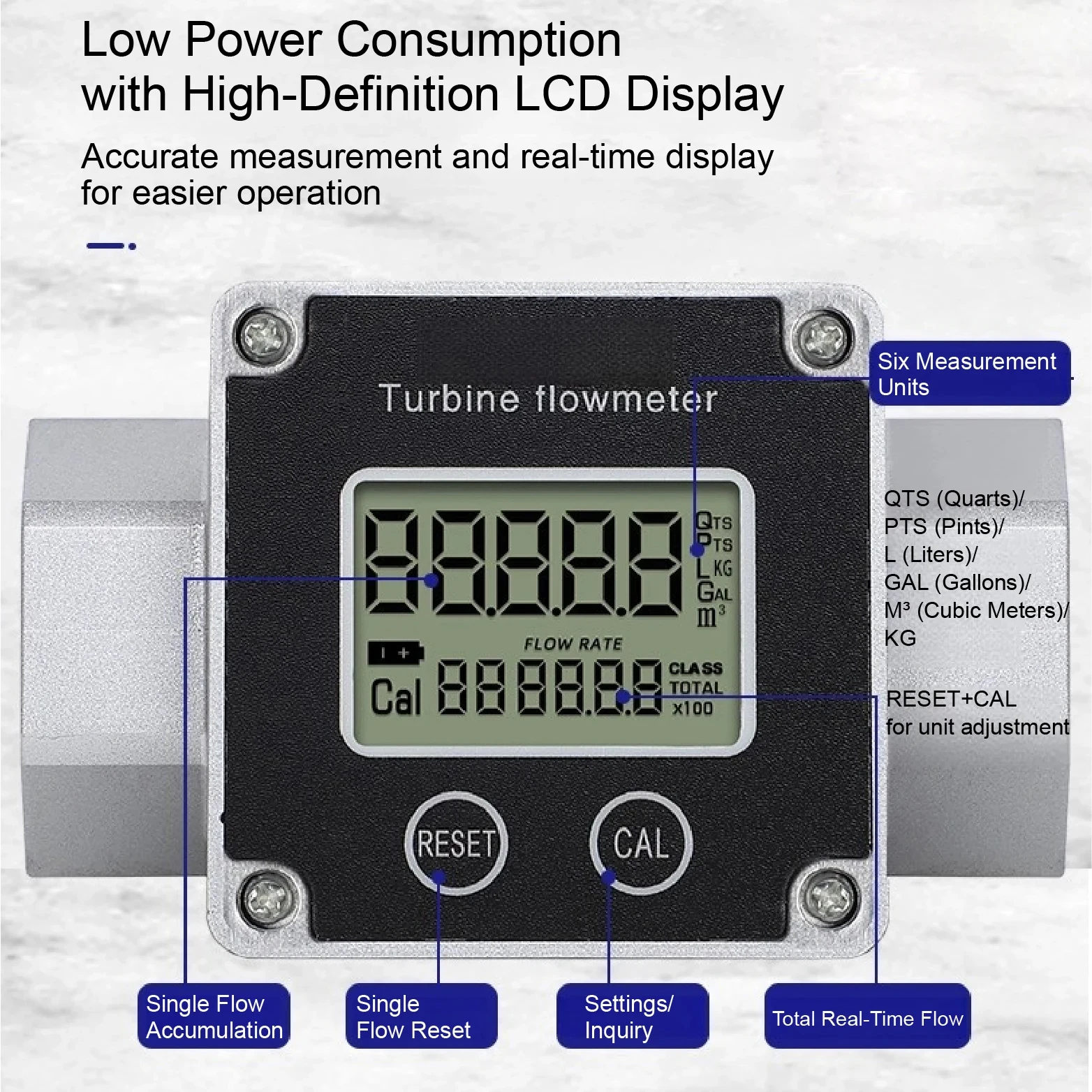 1inch/1.5inch/2inch Electronic Liquid Flow Meter High Precision Stainless Steel Turbine Flowmeter for Water Diesel Petrol Fuel