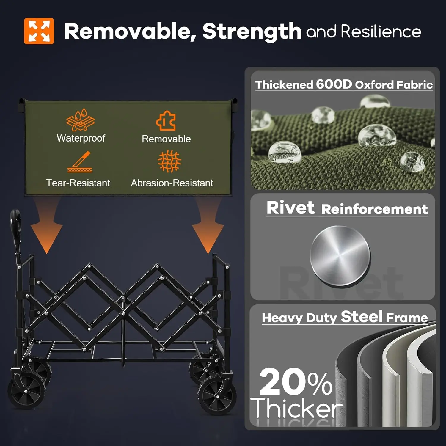 عربة قابلة للطي بعجلات ، للخدمة الشاقة ، قابلة للطي ، محمولة ، عربات الشاطئ ، عربات المساعدة الخارجية لمتاجر البقالة