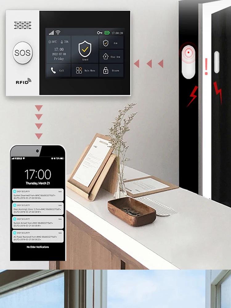 PGST107 4G Tuya สัญญาณกันขโมยบ้านอัจฉริยะ เข้ากันได้กับ WIFI, Alexa และ Google และติดตั้งระบบเตือนความปลอดภัยเซ็นเซอร์ตรวจจับความเคลื่อนไหว