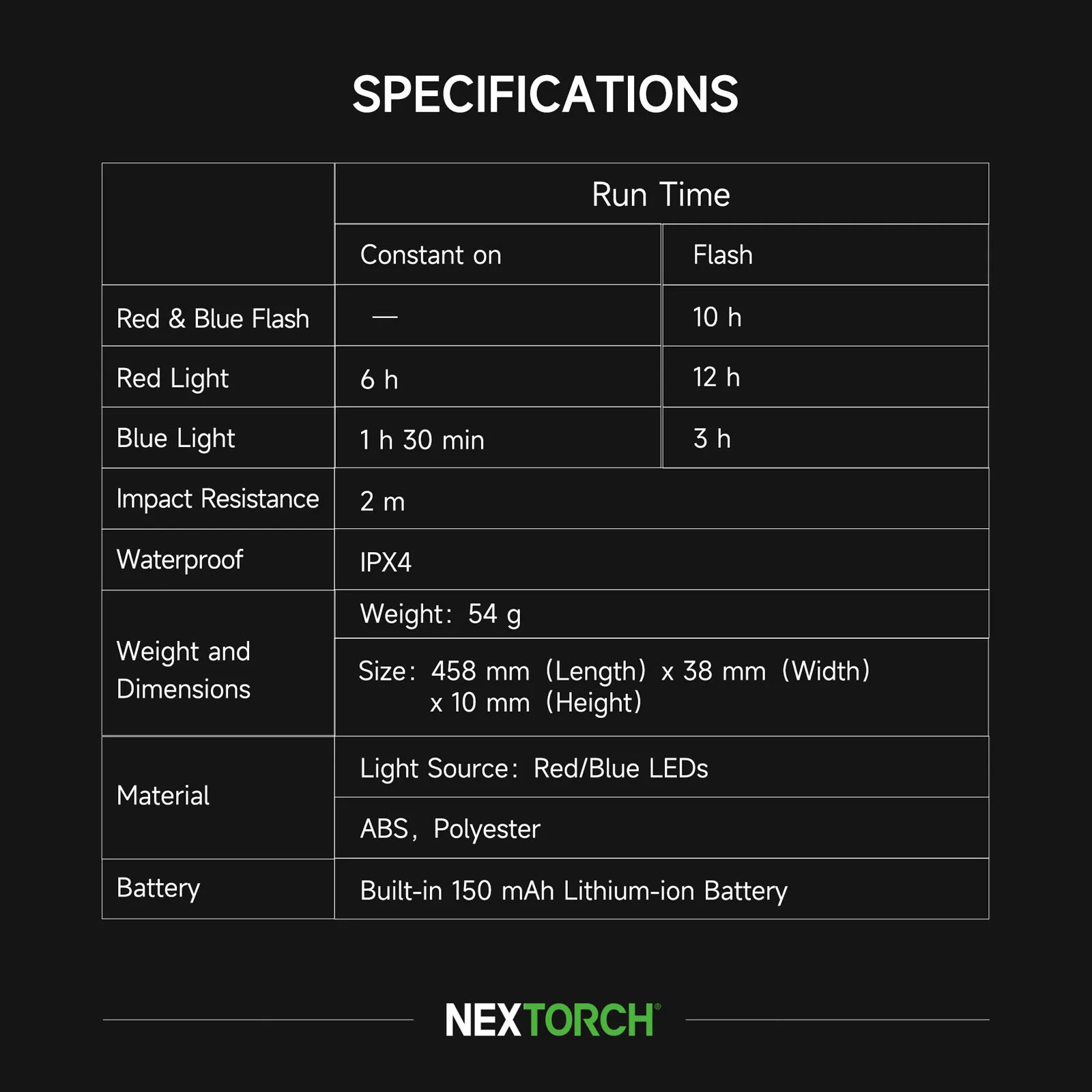 Imagem -06 - Nextorch Led Luz de Advertência Pulseira Luminosa Vermelho e Azul Usb Recarregável Lanterna de Advertência Corrida Longa Ut51l