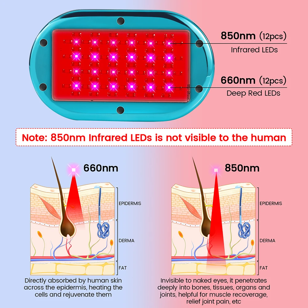 2 in 1 Portable Light Therapy Device Camping Hand Warmers 5200mAh Rechargeable Red 660nm Infrared 850nm for Body Pain Relief