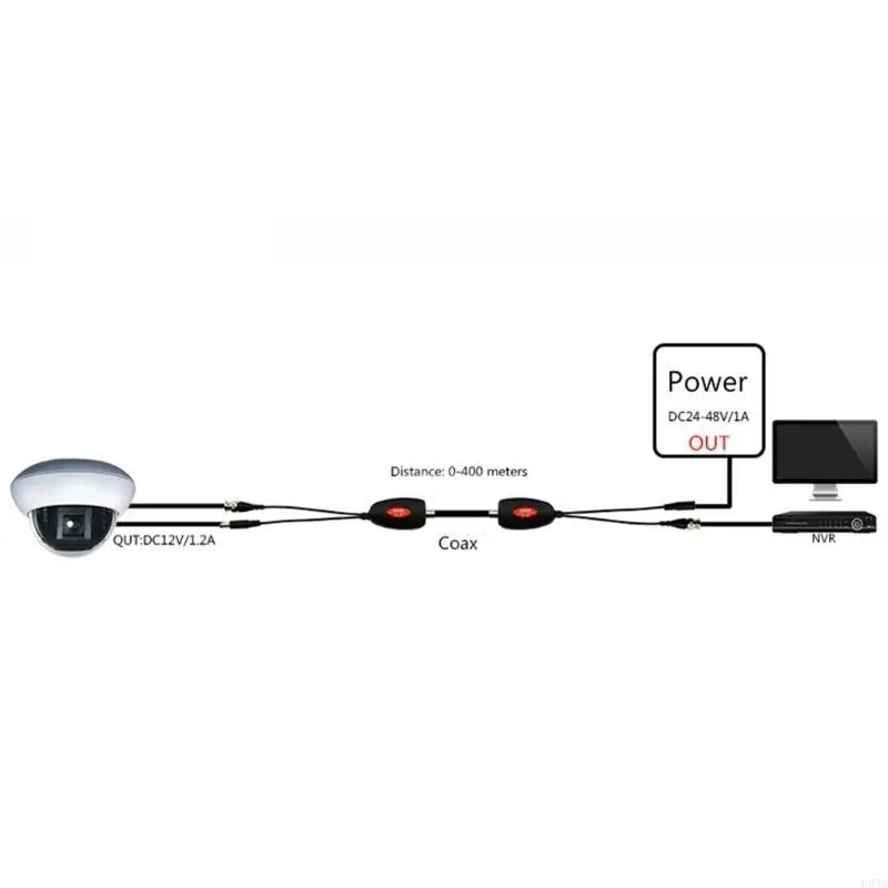 L9NA AHD/CVI PVT Power Transmitters Up to 400M CCTV BNC Video Transceiver Cable CCTV Surveillances Camera System
