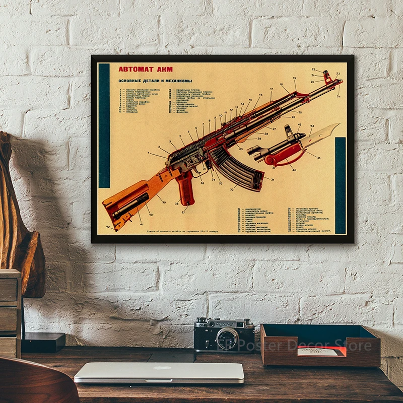 Poster de Arma Vintage para Fãs Militares, Rifle, Casa, Sala, Clube, Arte, Decoração da Parede, Máquina, Pintura Retro, Compre 3 Obter 4