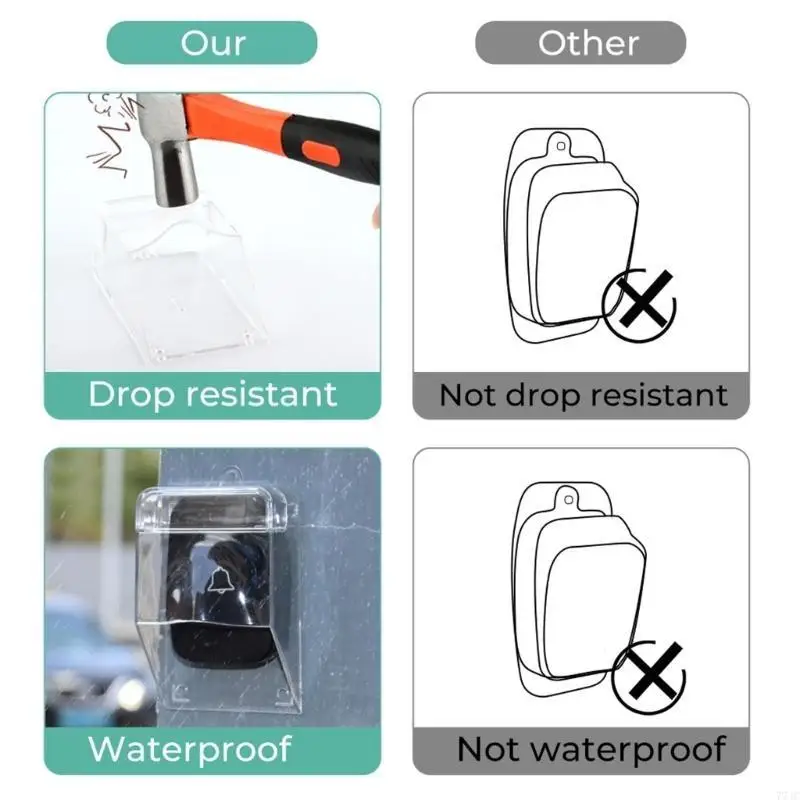 Outdoor Keypad Cover for Doorbell Weather Blocking Rings Doorbell Rain Cover Protector Waterproof Cover Plate Guard 77JC
