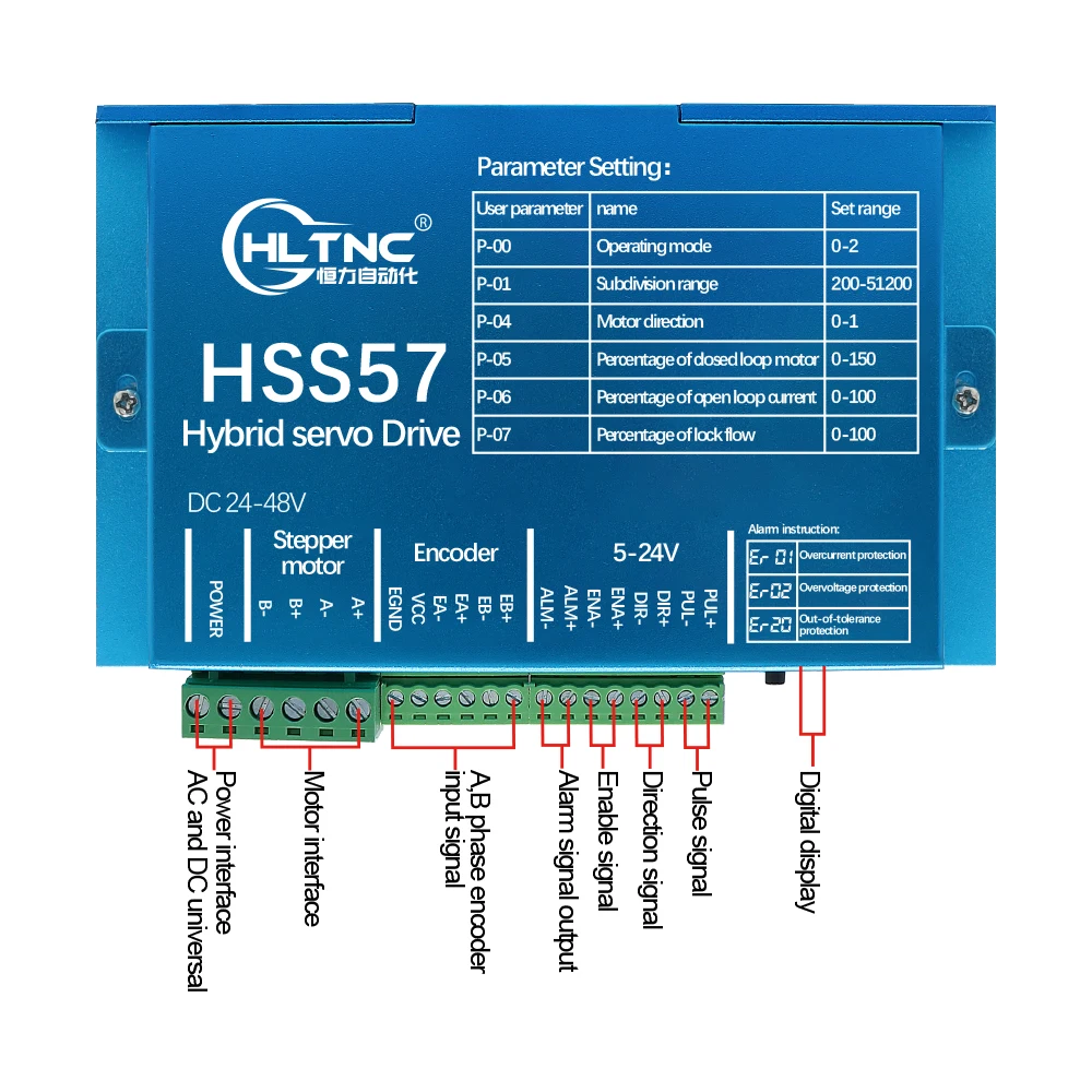 Driver Motor Stepper HLTNC Nema 23 CNC Closed Loop Stepper Hss57 Servo Closedloop Nema23 untuk Kit 2Nm 2.5Nm 3Nm