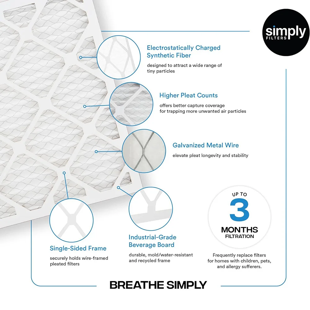Air Filter 19.75x19.75x0.75, MERV 13 AC Furnace Filter, Pleated 3-Month Allergy Relief, 2-Pack/4-Pack Replacement for Home HVAC