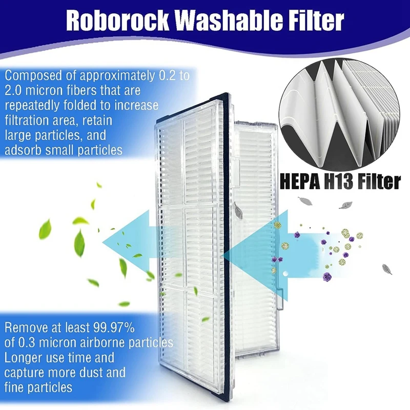 Pièces de rechange en plastique pour aspirateur robot Roborock, brosse latérale principale, filtre Hepa, S8, S8 +, Pro, Ultra, S8 Plus, comme indiqué