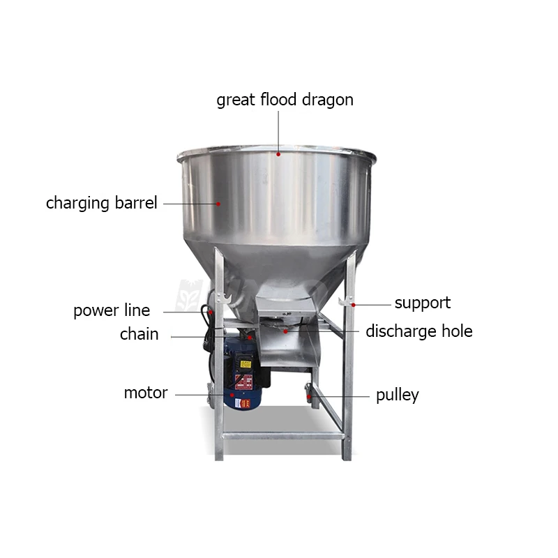 الحيوانات الزراعية 50 كجم 100 كجم 150 كجم عمودي الفولاذ المقاوم للصدأ تغذية خلاط طلاء البذور